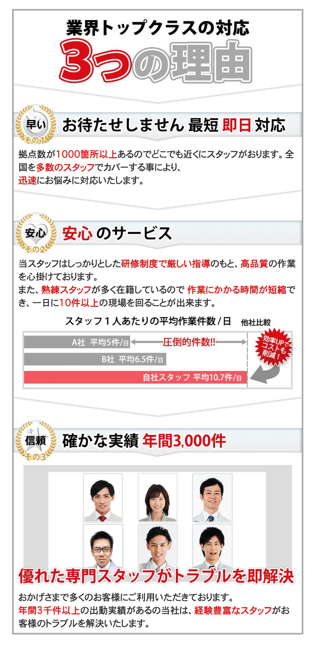 ハウスクリーニング選ばれる３つの理由