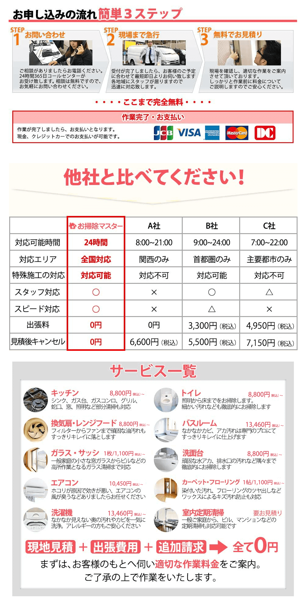 ハウスクリーニング料金他社比較